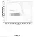 Fig. 04 - Method of fabrication of nanoparticulate composites using monomer stabilization