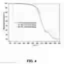 Fig. 05 - Method of fabrication of nanoparticulate composites using monomer stabilization