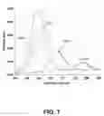 Fig. 08 - Method of fabrication of nanoparticulate composites using monomer stabilization