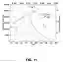 Fig. 12 - Method of fabrication of nanoparticulate composites using monomer stabilization