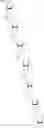 Fig. 43 - Oligonucleotides comprising a non-phosphate backbone linkage