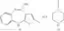 Fig. 06 - Method for preparing a mixed solvate of olanzapine