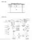 Fig. 04 - Rock inhibitors and uses thereof