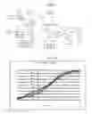 Fig. 09 - Rock inhibitors and uses thereof