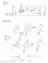 Fig. 10 - Rock inhibitors and uses thereof