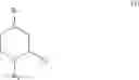 Fig. 76 - Rock inhibitors and uses thereof