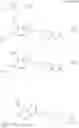 Fig. 265 - Benzisoxazole Compound