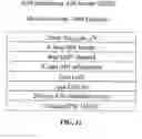 Fig. 13 - Use of metal complexes as emitter in an organic light-emitting component and such a component