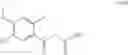 Fig. 253 - Process for production of 4-oxoquinoline compound