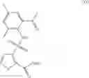 Fig. 22 - Processes for the Preparation of N-(2-Acetyl-4,6-Dimethylphenyl)-3--2-Thiophenecarboxamide