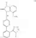 Fig. 08 - Process for the preparation of candesartan cilexetil