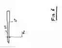 Fig. 10 - IMPLANTS FOR THE TREATMENT OF PELVIC FLOOR DISORDERS
