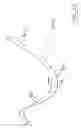 Fig. 42 - IMPLANTS FOR THE TREATMENT OF PELVIC FLOOR DISORDERS