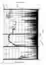 Fig. 07 - System and method of evaluating a subject with an ingestible capsule