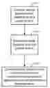Fig. 01 - METHODS AND SYSTEMS FOR OBTAINING VEHICLE ENTERTAINMENT STATISTICS
