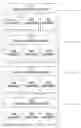 Fig. 01 - Adaptive materialized view selection for databases