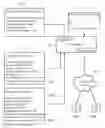 Fig. 01 - Method of aggregating multiple certificate authority services