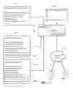 Fig. 08 - Method of aggregating multiple certificate authority services