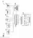 Fig. 02 - Multiple independent levels of security containing multi-level security interface