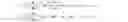 Fig. 02 - Masked digital signatures