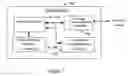 Fig. 04 - Resynchronization for push message security using secret keys