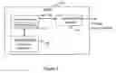 Fig. 06 - Resynchronization for push message security using secret keys