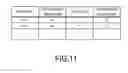 Fig. 11 - PATTERN EXTRACTION METHOD AND APPARATUS