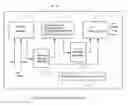 Fig. 07 - High speed turbo codes decoder for 3G using pipelined SISO Log-MAP decoders architecture