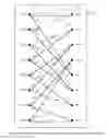 Fig. 08 - High speed turbo codes decoder for 3G using pipelined SISO Log-MAP decoders architecture