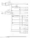 Fig. 09 - High speed turbo codes decoder for 3G using pipelined SISO Log-MAP decoders architecture