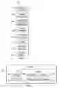 Fig. 02 - Multipurpose information transfer medium eyepiece