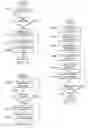 Fig. 09 - Multipurpose information transfer medium eyepiece