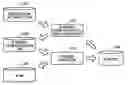 Fig. 01 - Intellectual property model creating apparatus, intellectual property model creating method, and computer product