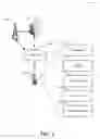 Fig. 02 - POLICY-BASED USER BROKERED AUTHORIZATION