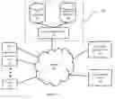 Fig. 02 - SYSTEM AND METHOD FOR AUTHENTICATING USERS IN A SOCIAL NETWORK