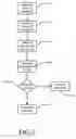Fig. 06 - Methods for distributing information using secure peer-to-peer communications
