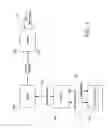 Fig. 02 - Extensible mechanism for securing objects using claims