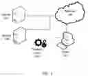 Fig. 02 - Authentication of user interface elements in a web 2.0 environment