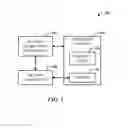 Fig. 02 - Signed ephemeral email addresses