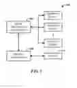 Fig. 06 - Signed ephemeral email addresses