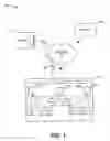 Fig. 02 - Congestion management of session negotiations in network devices