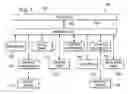 Fig. 02 - SYSTEM MANAGEMENT INTERRUPT (SMI) SECURITY