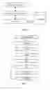 Fig. 02 - DOCUMENT DATA SECURITY MANAGEMENT METHOD AND SYSTEM THEREFOR
