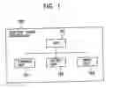 Fig. 02 - Apparatus, method, and computer program for controlling use of a content