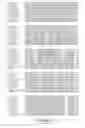 Fig. 08 - Compositions and methods for modifying gene expression using the promoter of ubiquitin conjugating protein coding gene of cotton plants