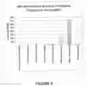Fig. 09 - Cell Number Polynucleotides and Polypeptides and Methods of Use Thereof