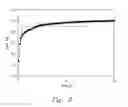 Fig. 07 - Enhanced two phase flow in heat transfer systems