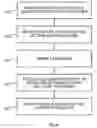 Fig. 03 - Method and device for extracting bitterness from beer