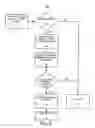 Fig. 04 - Identifying fissionable material