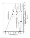 Fig. 03 - CELLULOSIC INCLUSION THERMOPLASTIC COMPOSITION AND MOLDING THEREOF
